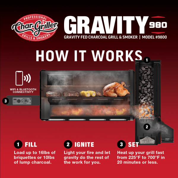 Char Griller Gravity Fed 980